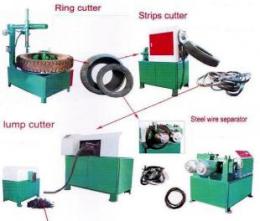 Tyre Ring Cutter + Bead Wire Separator